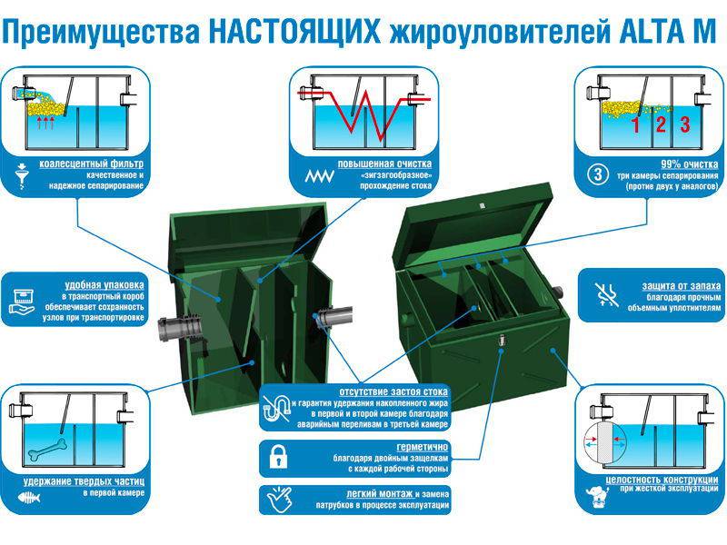 Жироуловитель: думайте сами, решайте сами — иметь или не иметь